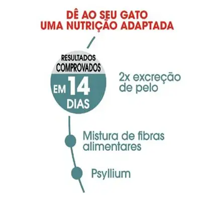 Ração Gatos Royal Canin Hairball Care 1,5kg