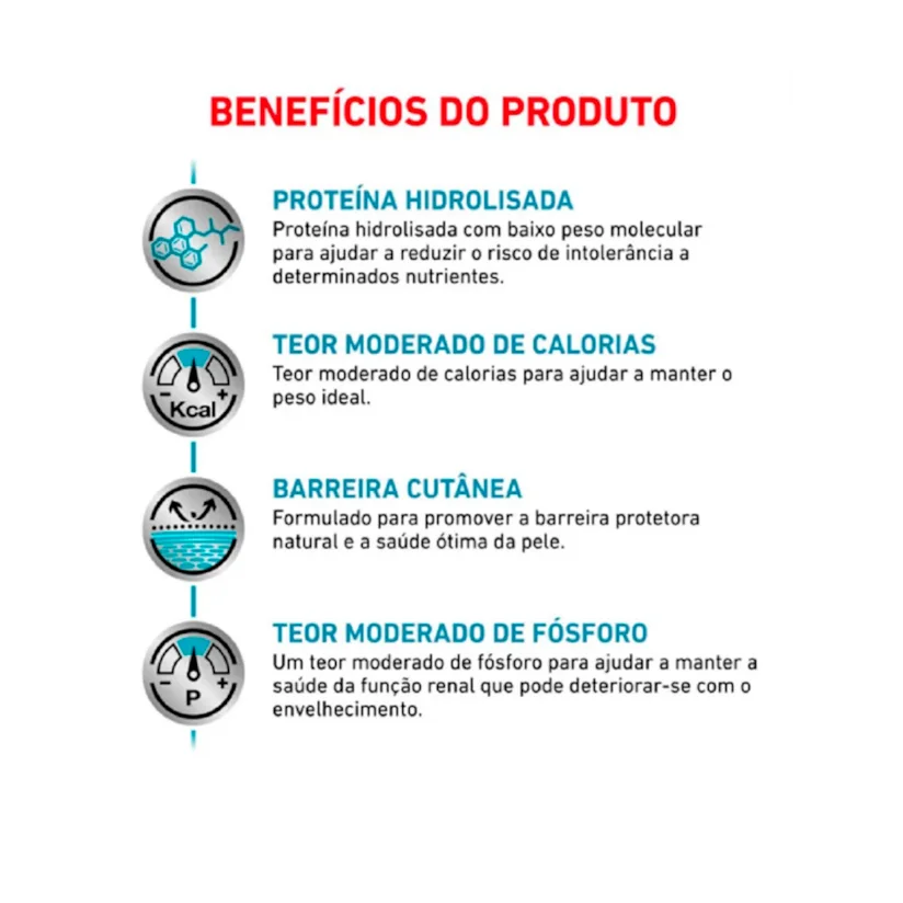 Ração Cães Royal Canin Veterinary Hypoallergenic Moderate Calorie 2kg