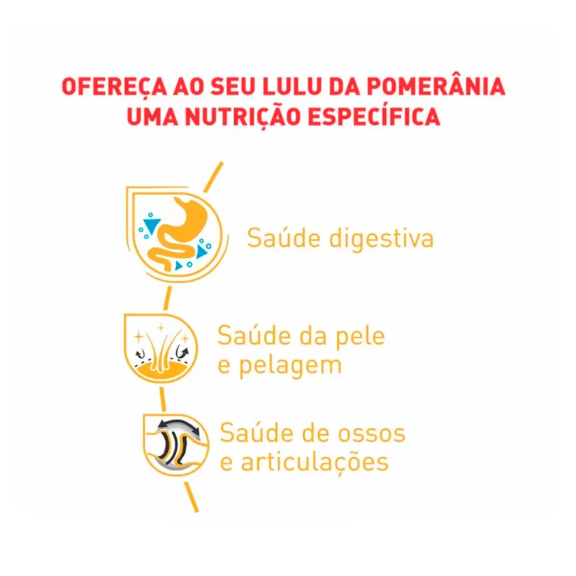 Ração Cães Royal Canin Pomeranian Adultos 2,5kg