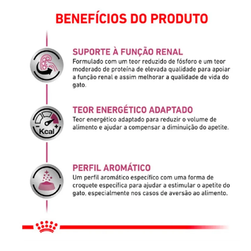Ração Royal Canin Gatos Renal 7,5kg