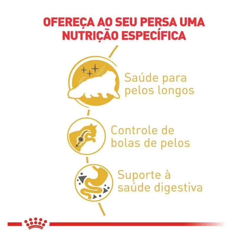 Ração Gatos Royal Canin Persian 400g